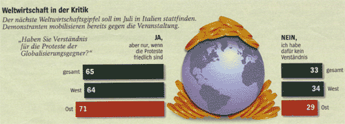 Deutschlandkarte