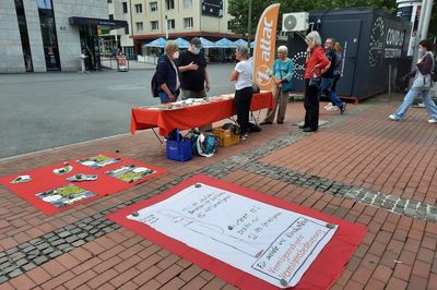Im Bild ist ein Infostand mit Attacies, im Vordergrund ist ein Plakat, das die Vermögensverteilung in Deutschland mit der Höher der dahinter liegenden Reinholdikirche Vergleicht und erklärt, dass die reichsten 10 Prozent 67 Prozent des Gesamtvermögens besitzen, während die ärmere Hälfte gerade ein Prozent besitzt.