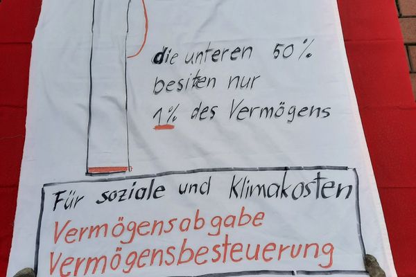ein Plakat, das die Vermögensverteilung in Deutschland mit der Höher der dahinter liegenden Reinholdikirche Vergleicht und erklärt, dass die reichsten 10 Prozent 67 Prozent des Gesamtvermögens besitzen, während die ärmere Hälfte gerade ein Prozent besitzt.